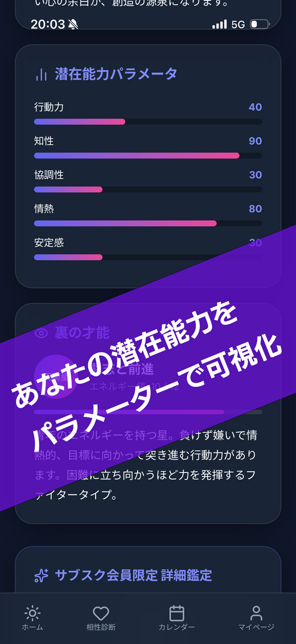 あなたの潜在能力をパラメーターで可視化