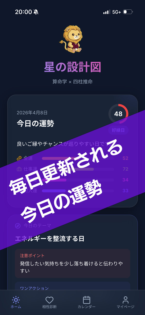毎日更新される今日の運勢