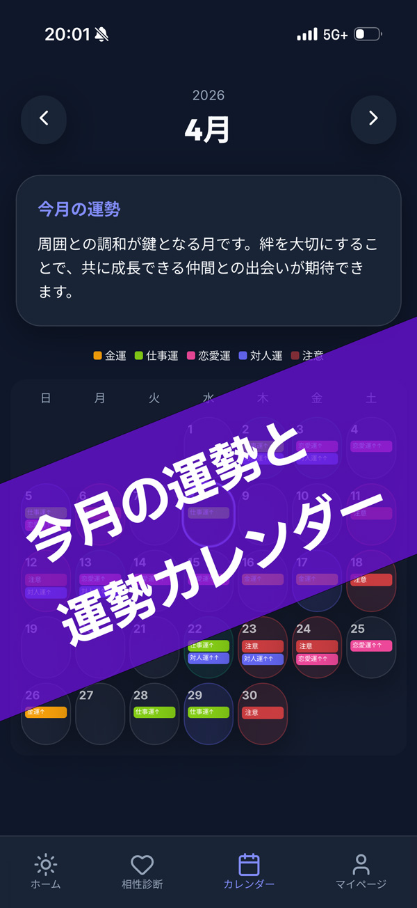 今月の運勢と運勢カレンダー