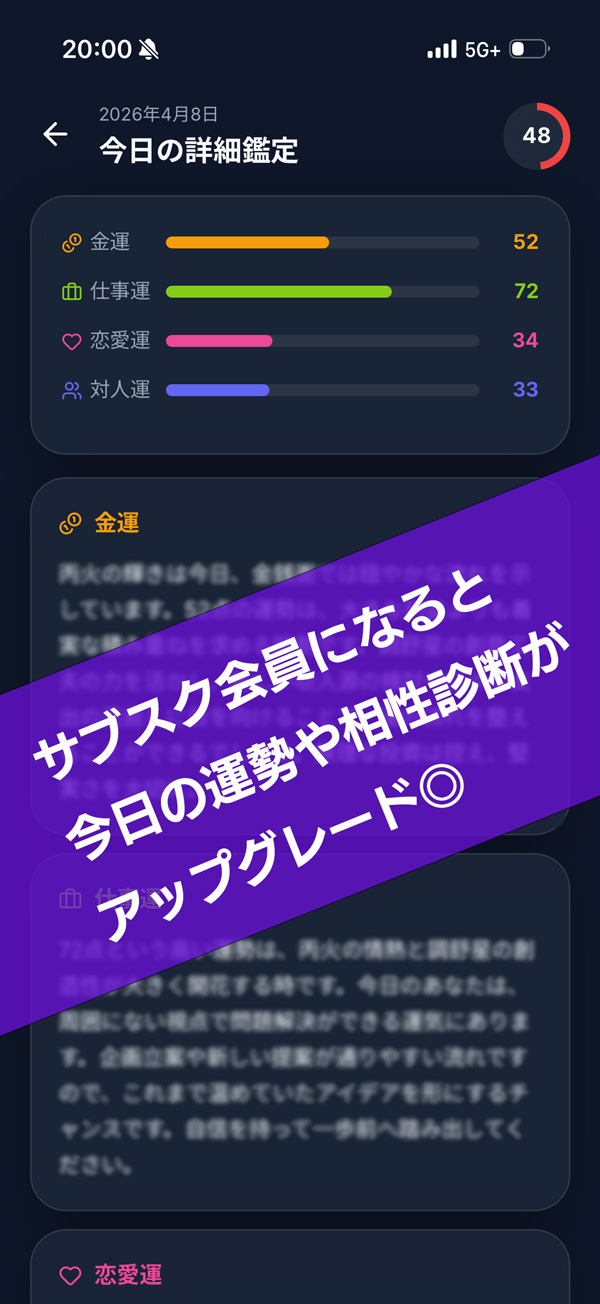 サブスク会員で運勢や相性診断がアップグレード